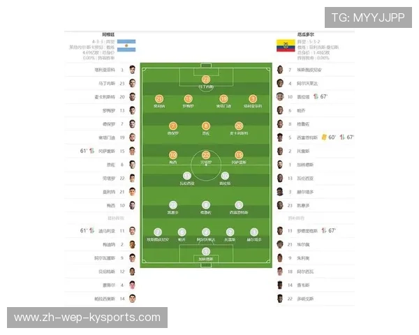 世界杯分组显示阿根廷的对手风格差异明显 世界杯分组显示阿根廷的对手风格差异明显